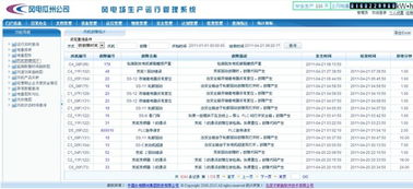 木聯能軟件公司 以創新應用軟件賦能新能源行業數字化轉型